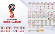 世界杯2026-沙漠风暴，沙特铁血逆转英格兰，德容领袖气质闪耀2026世界杯